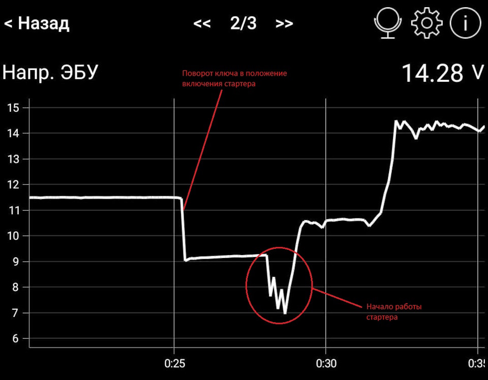 Фото в бортжурнале Volkswagen Tiguan (1G)