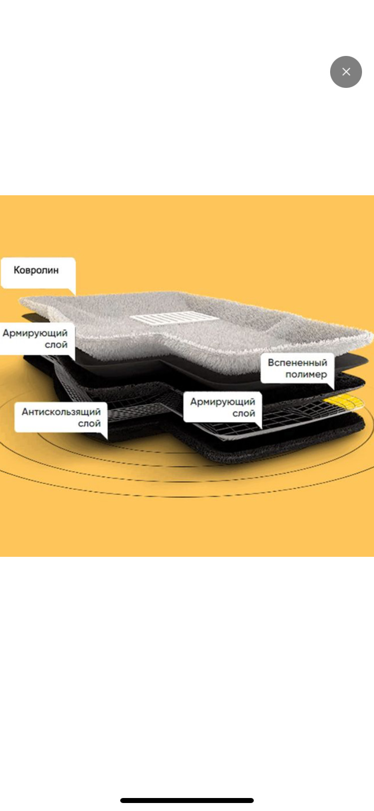 Фото в бортжурнале Mazda CX-7