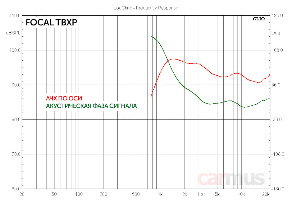 2 way passive network что это такое. Смотреть фото 2 way passive network что это такое. Смотреть картинку 2 way passive network что это такое. Картинка про 2 way passive network что это такое. Фото 2 way passive network что это такое 2 way passive network что это такое. Смотреть фото 2 way passive network что это такое. Смотреть картинку 2 way passive network что это такое. Картинка про 2 way passive network что это такое. Фото 2 way passive network что это такое