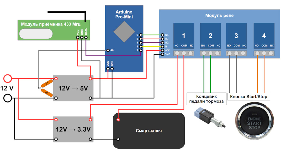 Как добавить в автомобиль дистанционный запуск двигателя