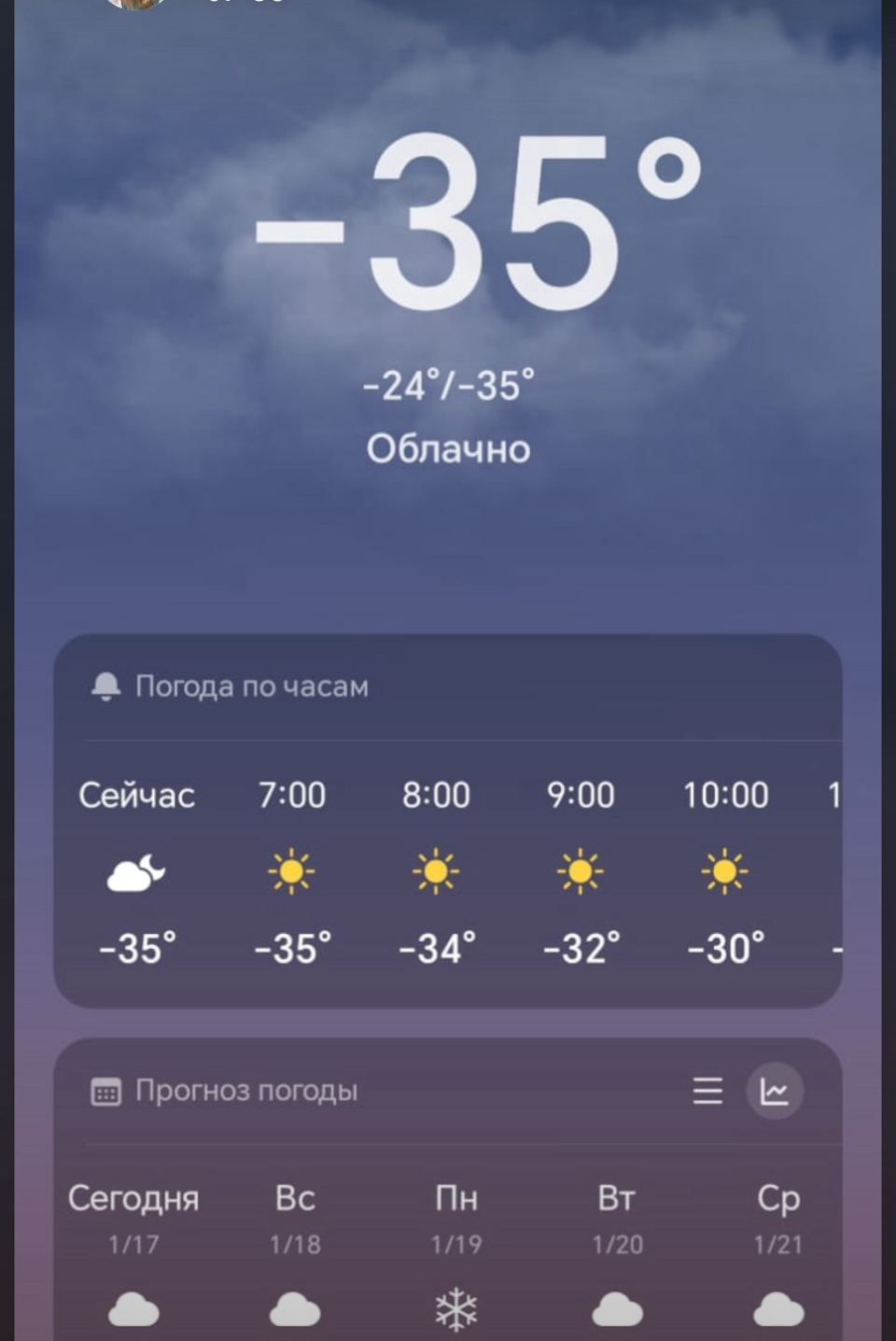 Фото в бортжурнале Lada Granta (2G) FL