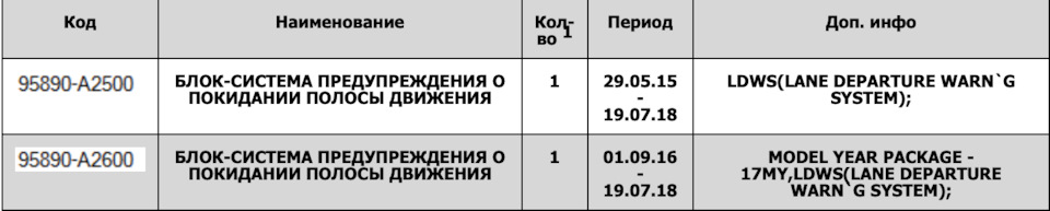Ассистент управления дальним светом hba kia что это. Смотреть фото Ассистент управления дальним светом hba kia что это. Смотреть картинку Ассистент управления дальним светом hba kia что это. Картинка про Ассистент управления дальним светом hba kia что это. Фото Ассистент управления дальним светом hba kia что это