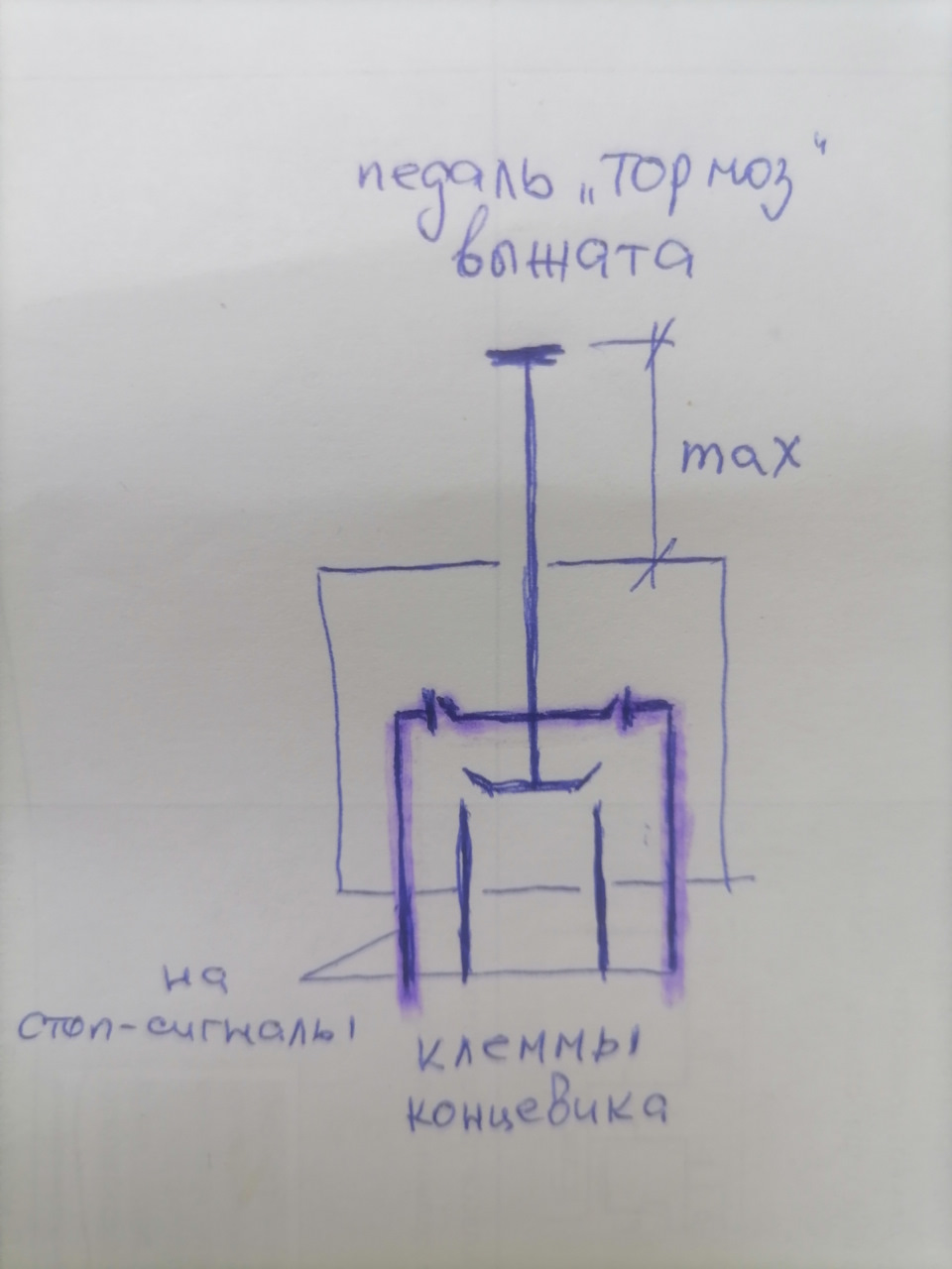 Концевик педали тормоза. Размышления. — Chery Tiggo, 1,6 л, 2013 года |  просто так | DRIVE2