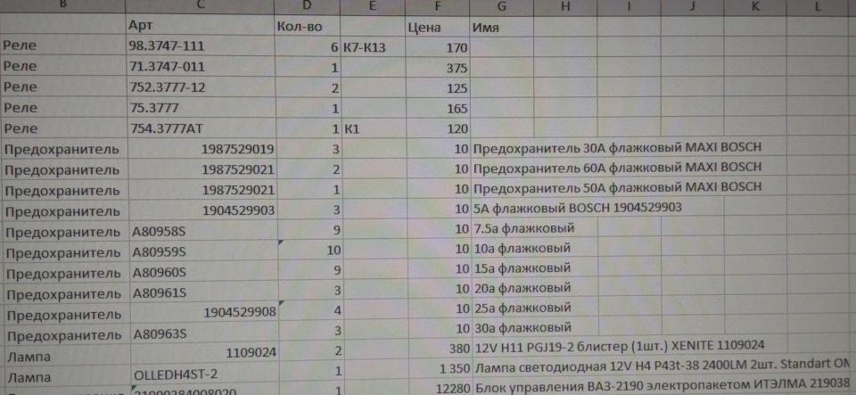 Запчасти на фото: 1904529903, 983747111, 1987529021, 1987529019, 752377712, 1904529908. Фото в бортжурнале Lada Гранта