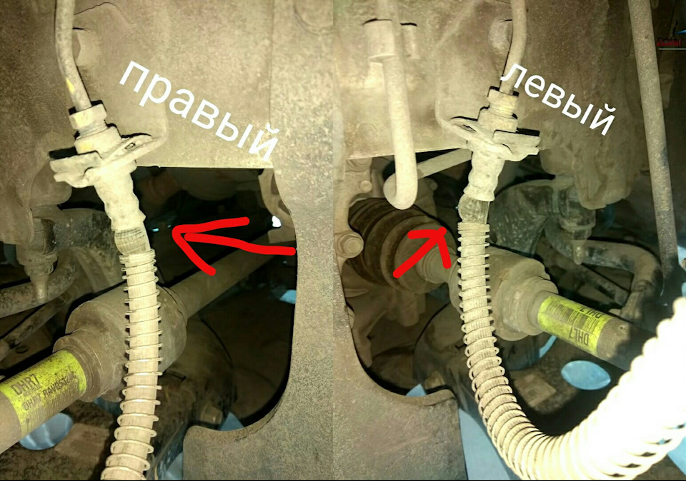 Почему рвется тормозной шланг на киа