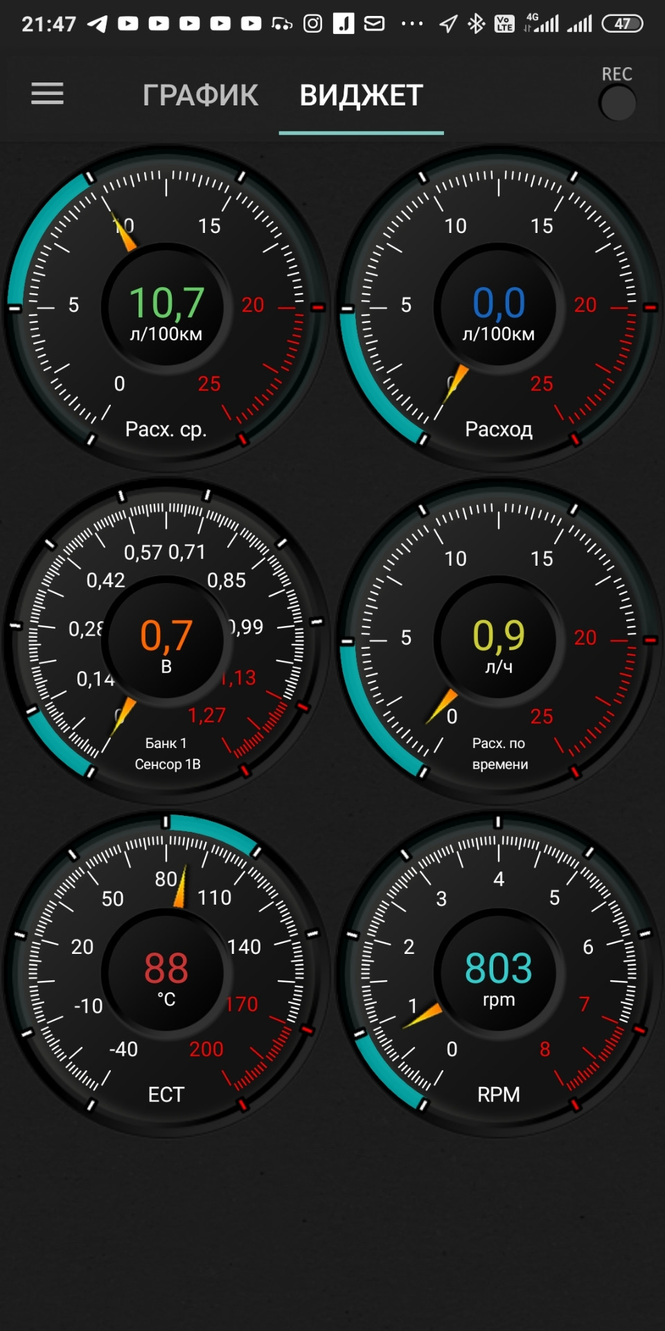 Расход топлива по OBD — Nissan Almera V (G11/15), 1,6 л, 2014 года ...