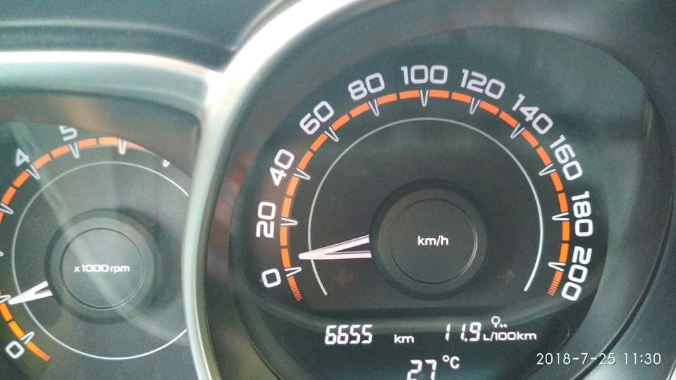 Photo from the logbook Lada Vesta SW Cross (1G)