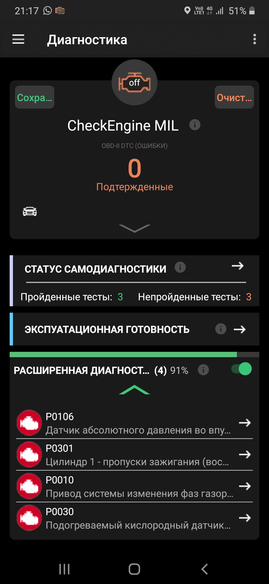 уаз буханка бензин перекачивается в правый бак. Смотреть фото уаз буханка бензин перекачивается в правый бак. Смотреть картинку уаз буханка бензин перекачивается в правый бак. Картинка про уаз буханка бензин перекачивается в правый бак. Фото уаз буханка бензин перекачивается в правый бак