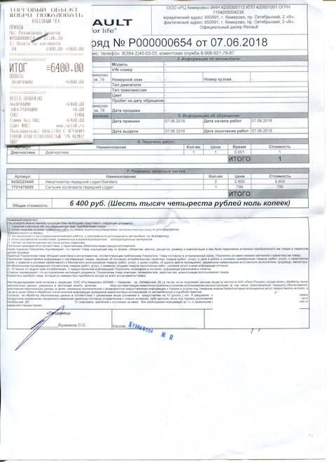 543022344R Амортизатор пер RENAULT | Запчасти на DRIVE2