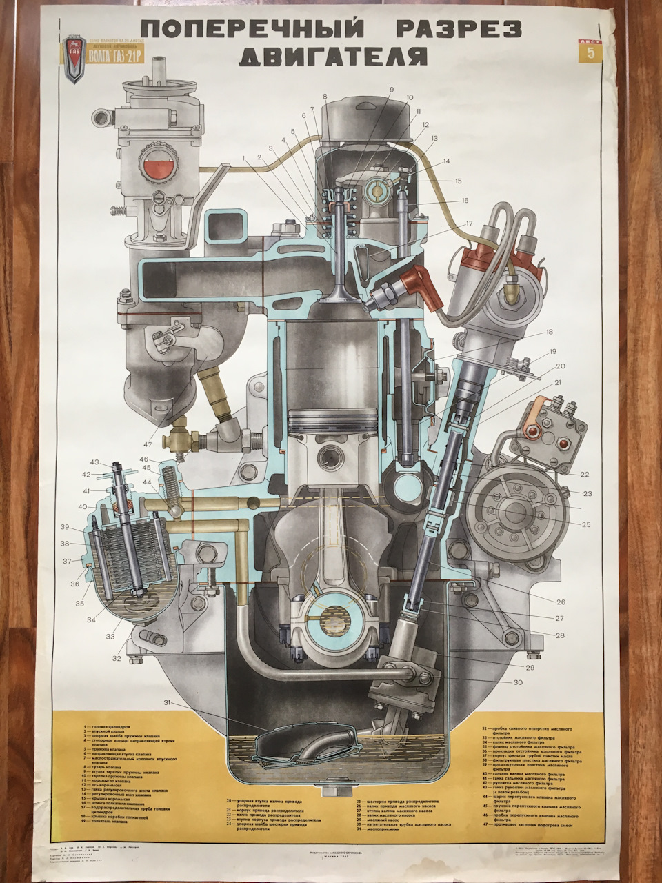 Фото в бортжурнале ГАЗ 21