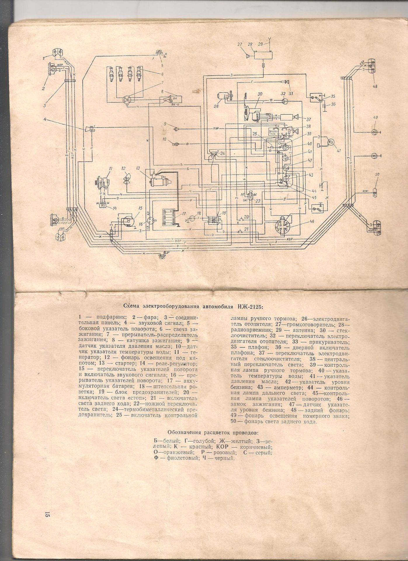 Схема проводки иж 2125