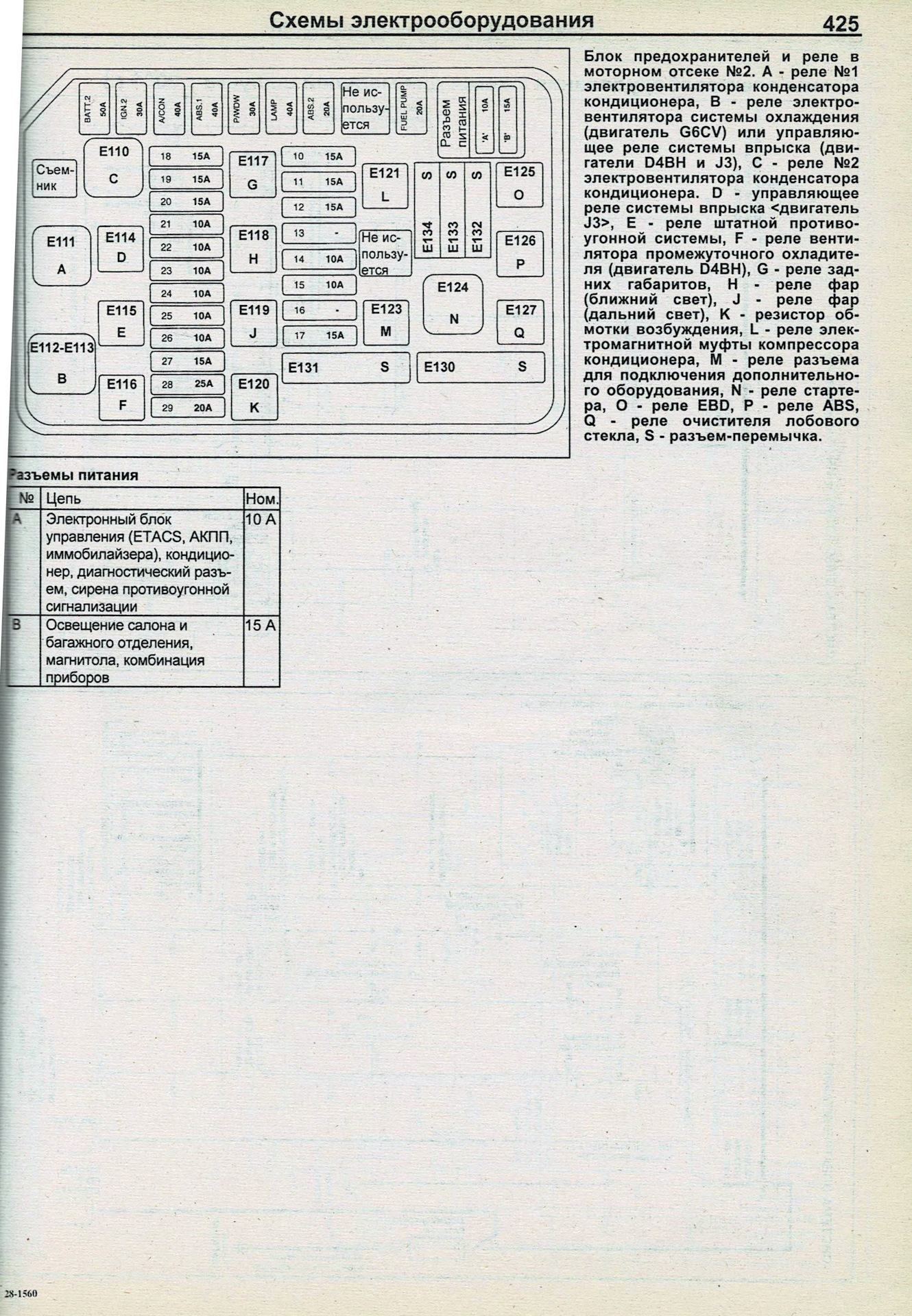 Схема предохранителей соната 7 - 87 фото