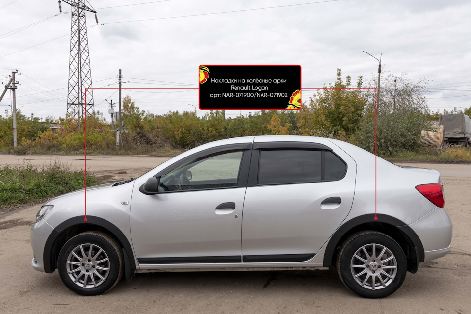 Новинка для Renault Logan (II дорестайлинг) ! — Русская Артель на DRIVE2