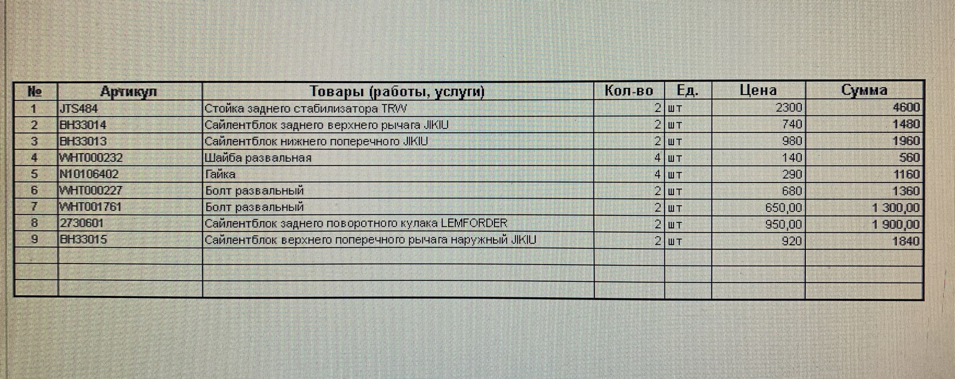 Задние сайленблоки — Volkswagen Tiguan (1G), 2 л., 2011 года | визит на ...
