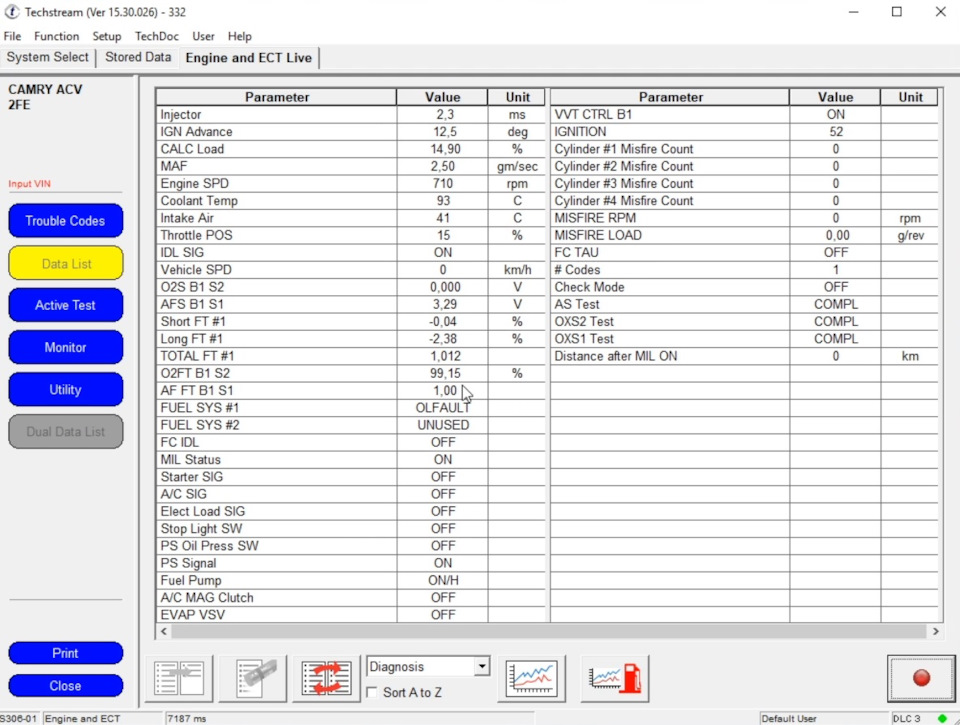 Диагностика Toyota, Lexus, Scion. Techstream и сканер Mini VCI — за $20 ...
