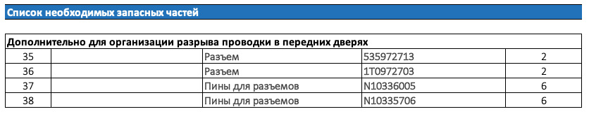 подсветка двери тигуан 2021. Смотреть фото подсветка двери тигуан 2021. Смотреть картинку подсветка двери тигуан 2021. Картинка про подсветка двери тигуан 2021. Фото подсветка двери тигуан 2021