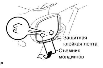 Как снять зеркало боковое тойота королла Зеркала с повторителями и электроскладыванием - Toyota Corolla (140/150), 1,6 л,