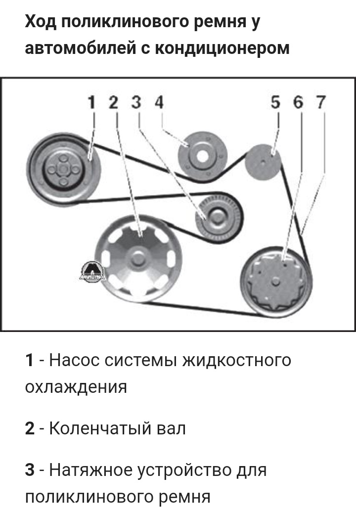 Схема приводного ремня фольксваген поло