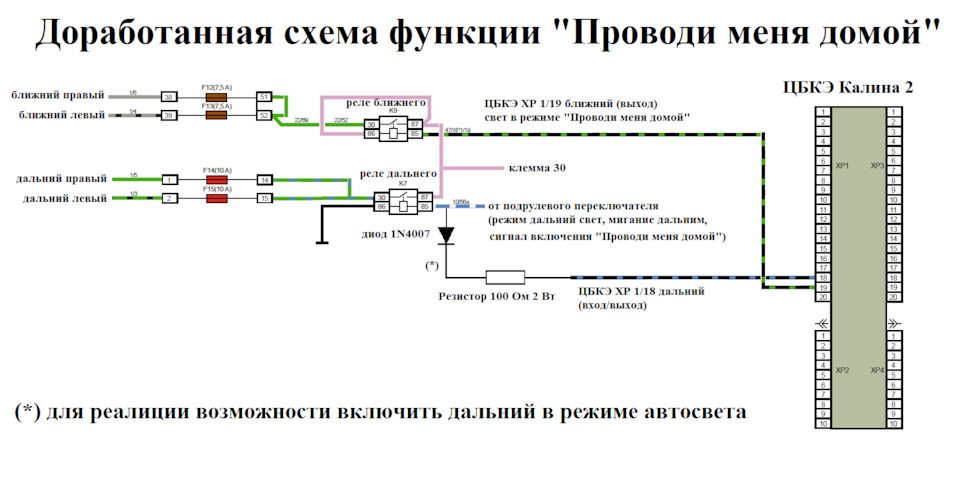 какие фары включать днем на калине. Смотреть фото какие фары включать днем на калине. Смотреть картинку какие фары включать днем на калине. Картинка про какие фары включать днем на калине. Фото какие фары включать днем на калине