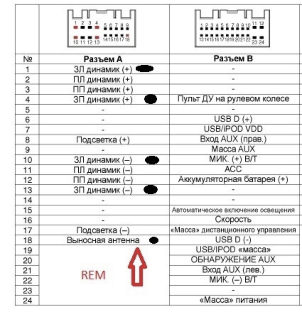 Схема подключения магнитолы андроид киа рио 3