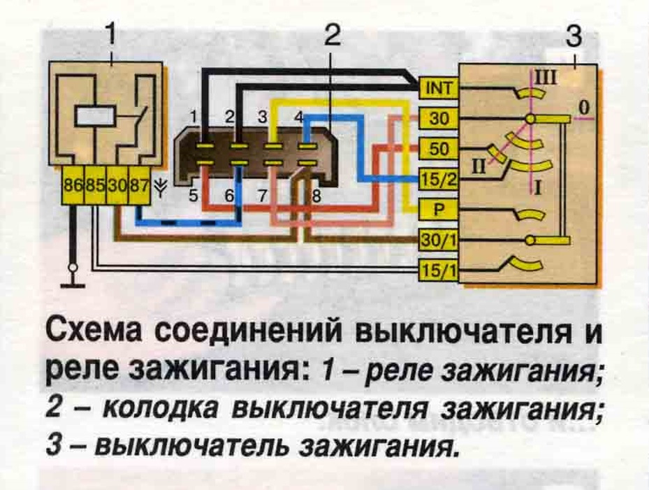 Ваз 2109 замок зажигания нового образца распиновка