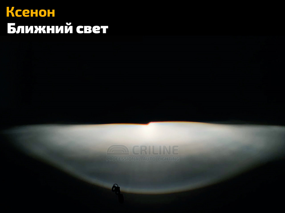 Набор для замены линз в фара ВАЗ 2110-2114 — CRILINE на DRIVE2