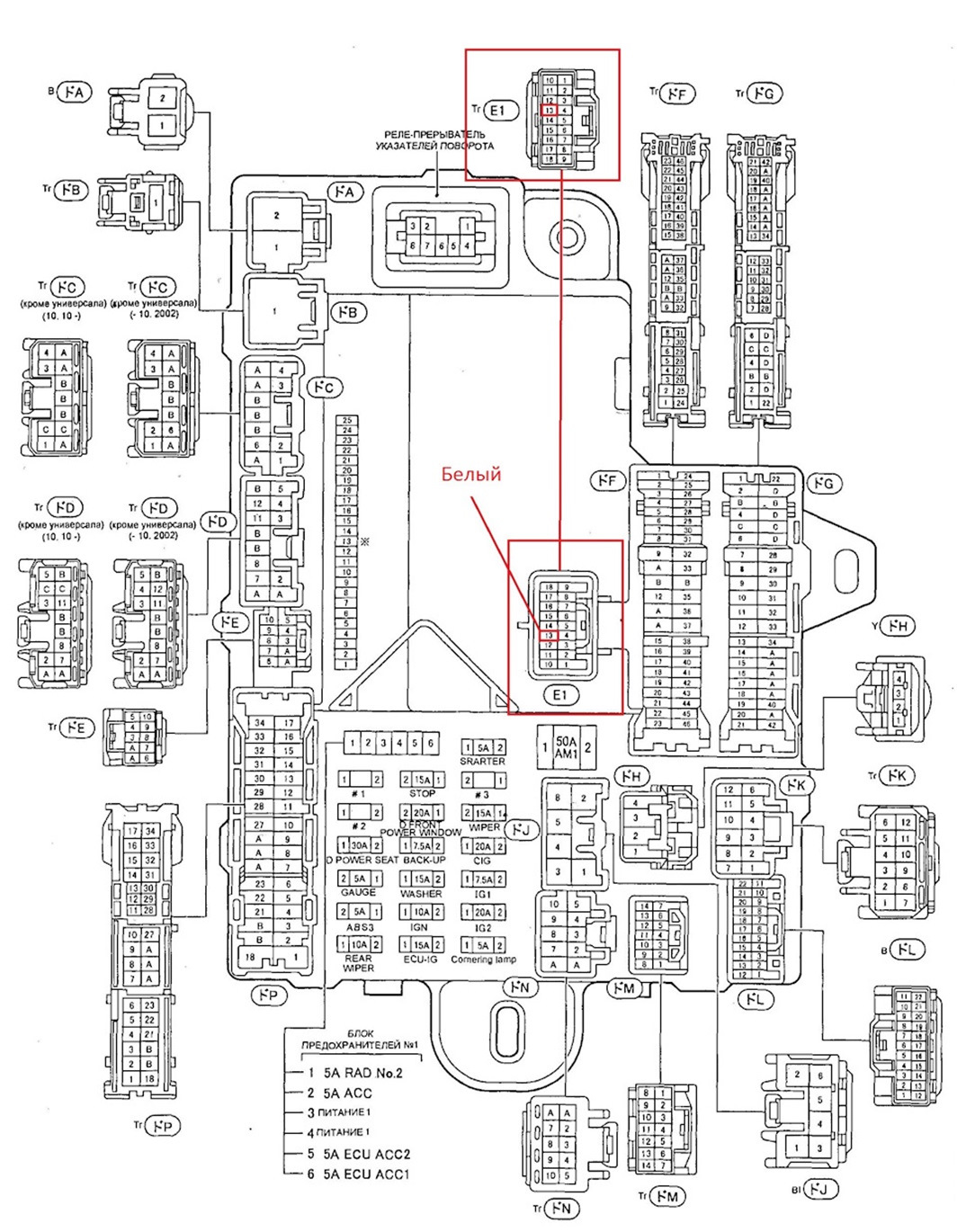 Схема предохранителей тойота марк 2 100
