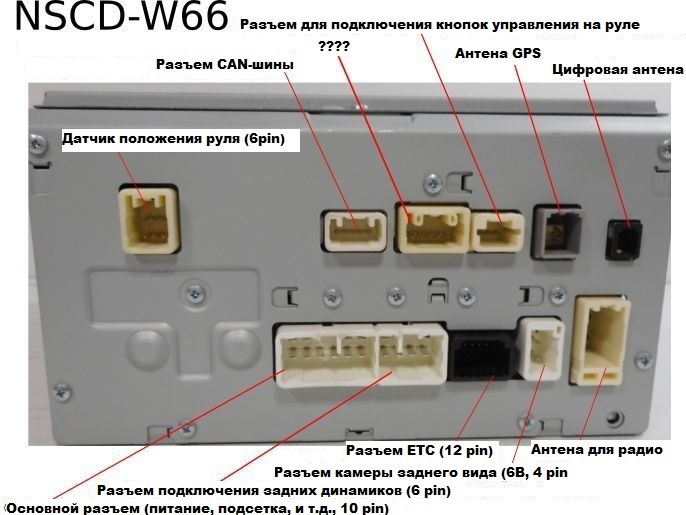 Магнитола nscd w66 инструкция на русском