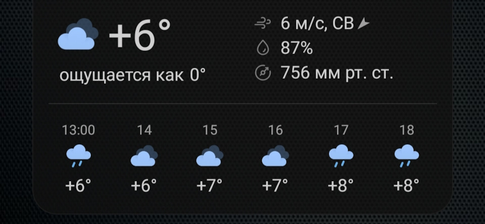 Обычная картина в телефоне. — Ford Focus Hatchback II