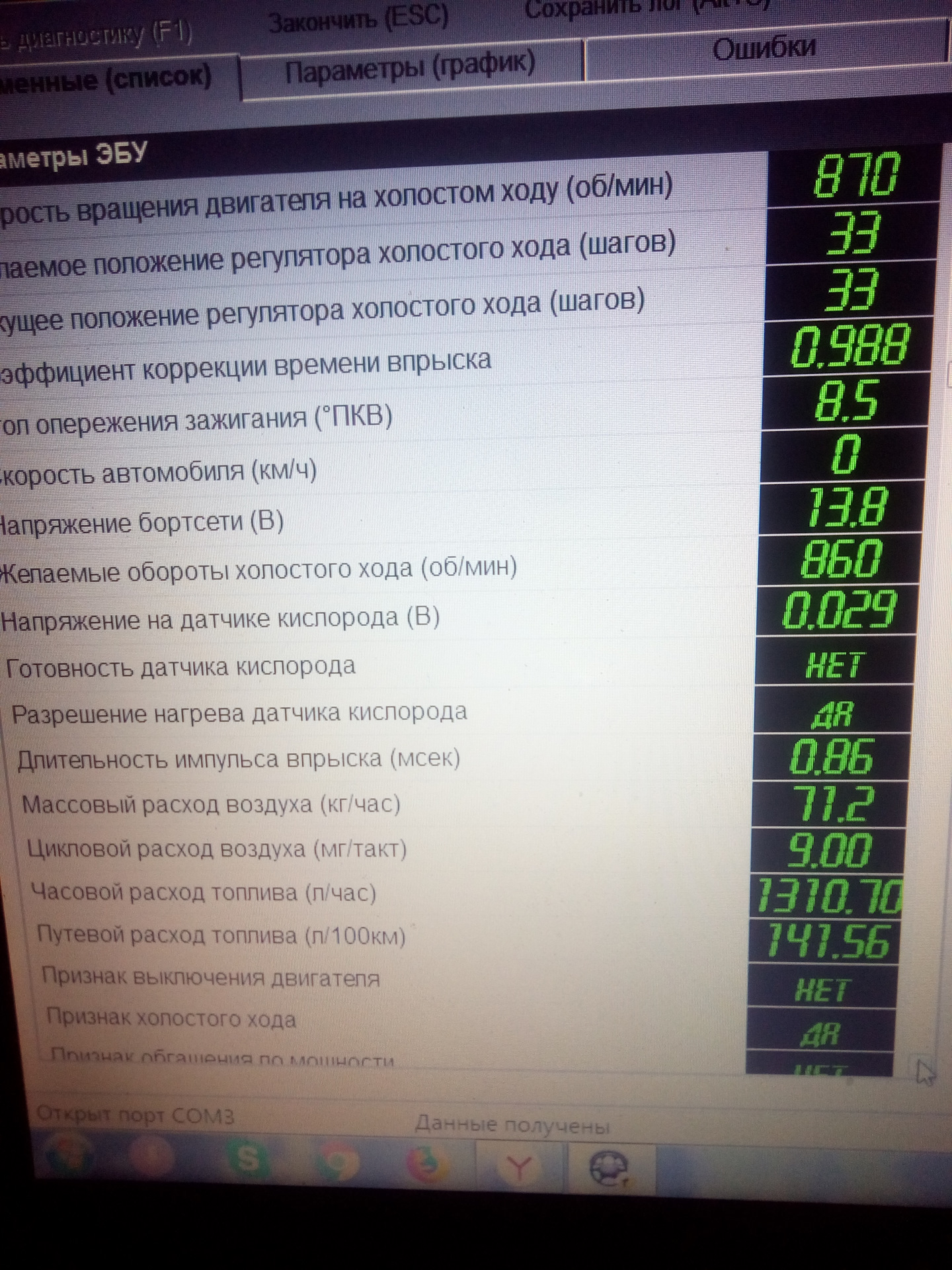 Часовой расход двигателя. Часовой расход топлива самолетов.