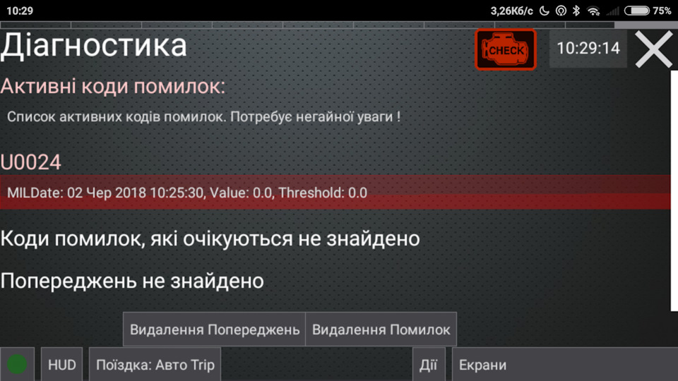 Фото в бортжурнале Mercedes-Benz E-class (W124)