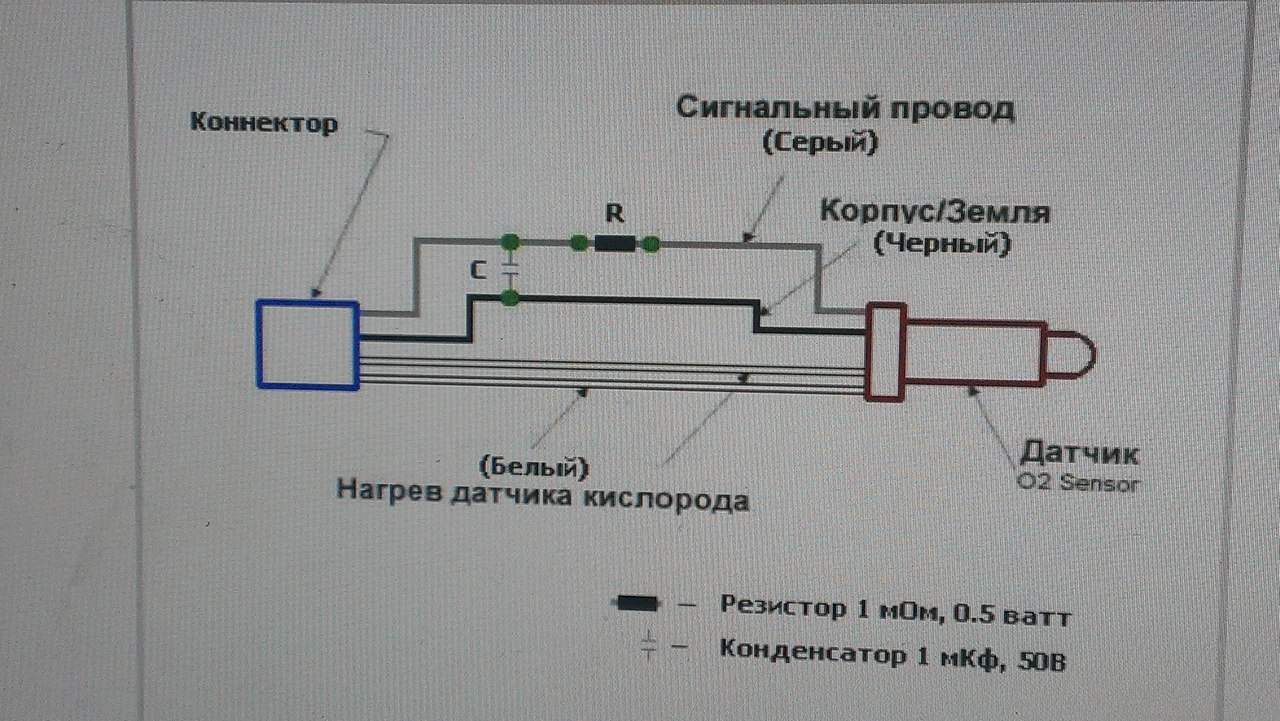 Ремонт лямбда зонда своими руками