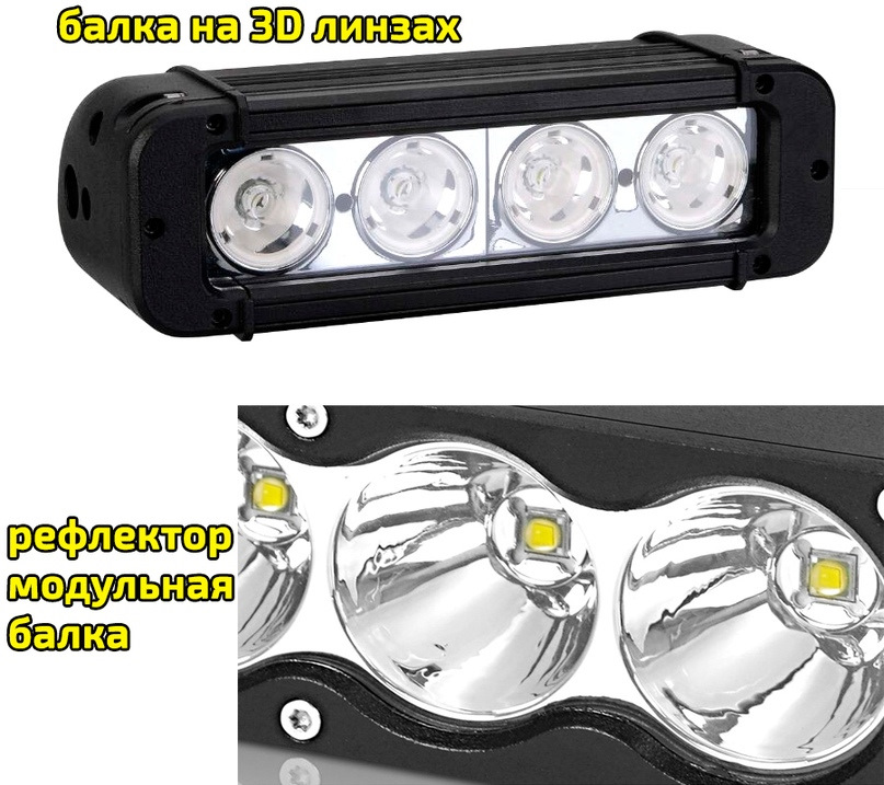 какую светодиодную балку выбрать. YoAAAgI4jeA 960. какую светодиодную балку выбрать фото. какую светодиодную балку выбрать-YoAAAgI4jeA 960. картинка какую светодиодную балку выбрать. картинка YoAAAgI4jeA 960. О внедорожной оптике в России уже наслышано огромное количество людей, но тем не менее нам постоянно задают вопрос о том, как выбрать светодиодную балку. В данной статье подробно разберем основные виды оптики, которую вы можете найти на просторах РФ( и не только).1. Однорядка или двухрядка?