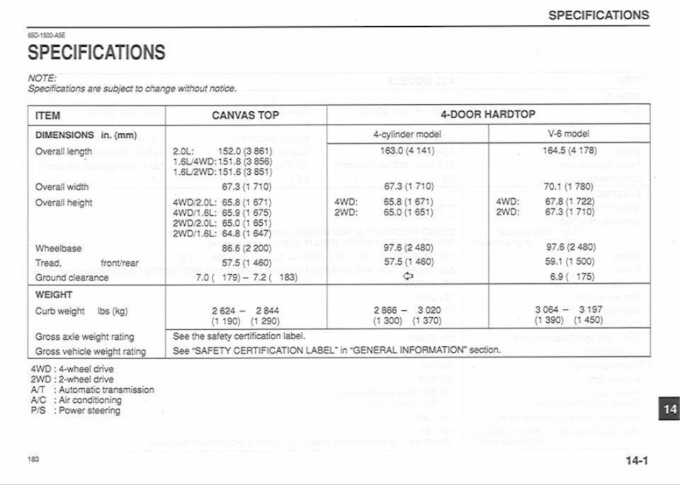 Фото в бортжурнале Suzuki Grand Vitara (1G)