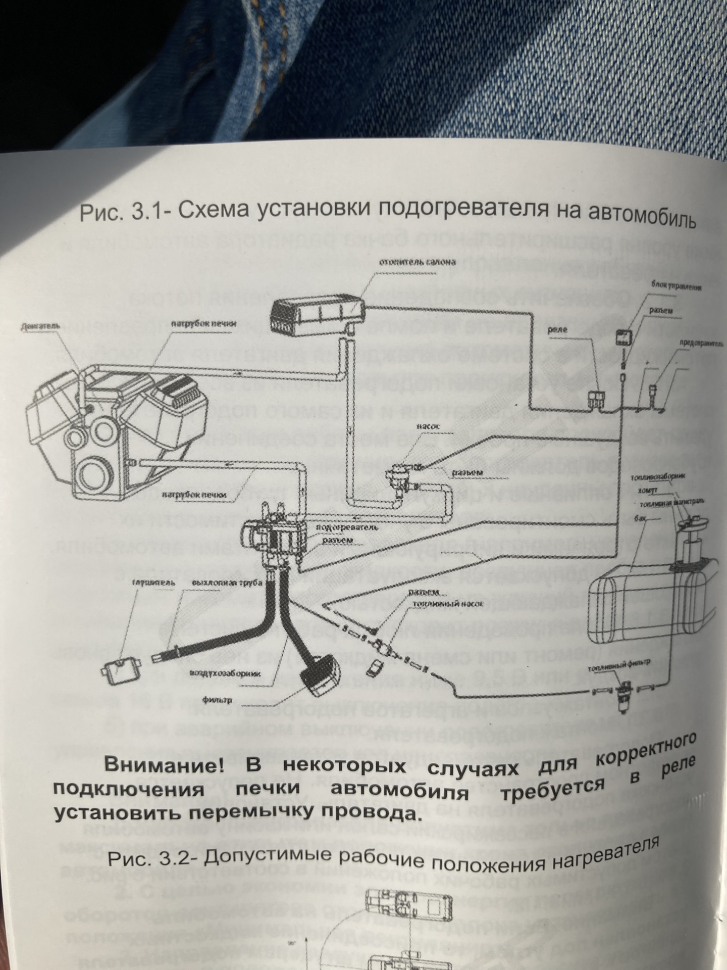 Правильное подключение север 5500