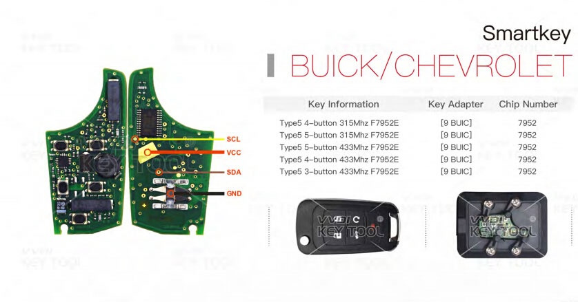 Фото в бортжурнале Citroen C5 (1G)