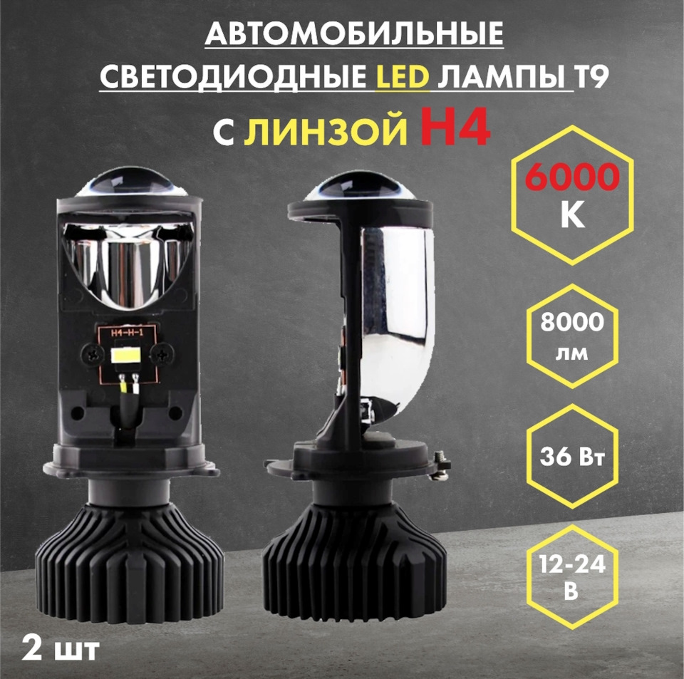 Мини линзы bi led H4 — Hyundai Solaris (1G), 1,4 л, 2011 года | тюнинг ...