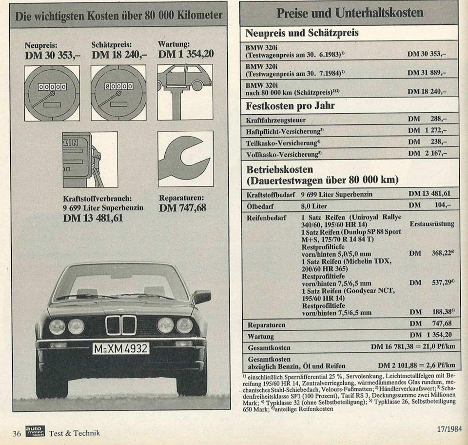 Если вы мечтали о новой Е30. Ресурсный тест новинки из Мюнхена. (перевод  AMS 17/1984) — «История автомобилестроения» на DRIVE2