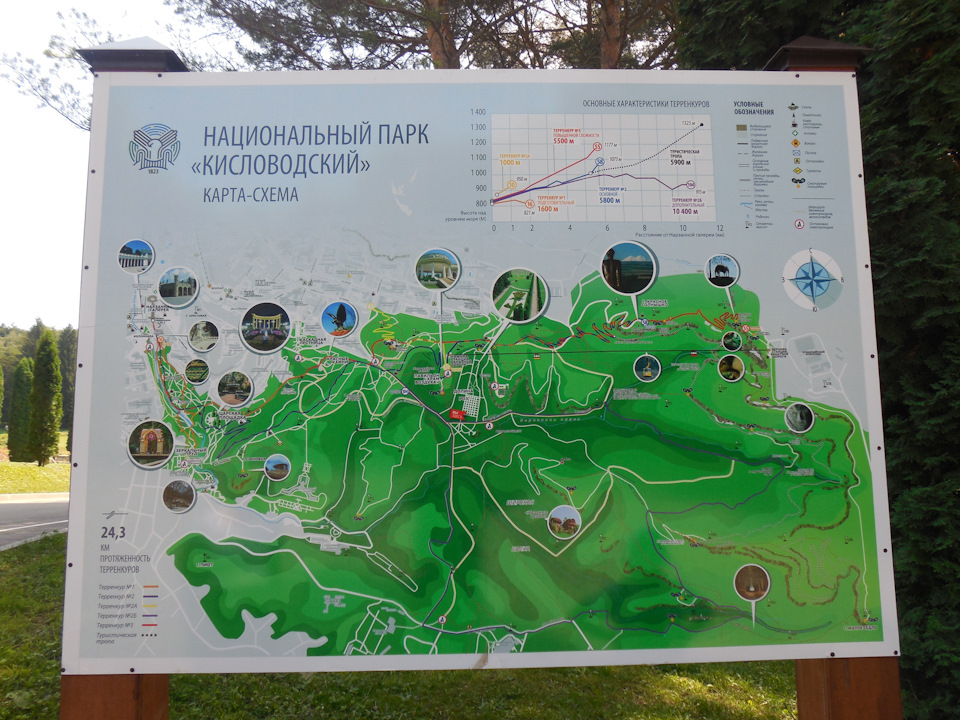 Карта парка в кисловодске с достопримечательностями кисловодск маршрутами