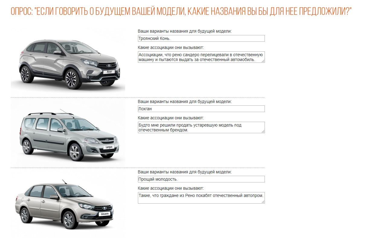 Планы автоваз на будущее