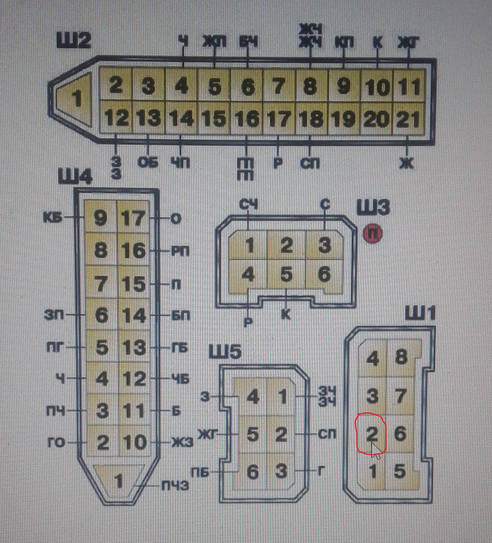 Схема предохранителей ваз 2112 европанель