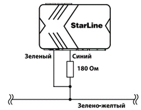 Фото в бортжурнале Volkswagen Polo Sedan