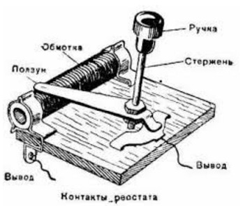 Нихромовый реостат. Реостат из нихрома. Реостат нагрузочный из нихрома. Простейший реостат. Самодельный реостат.