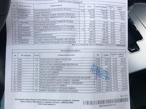 KE90999945R Масло акпп NISSAN INFINITI | Запчасти на DRIVE2