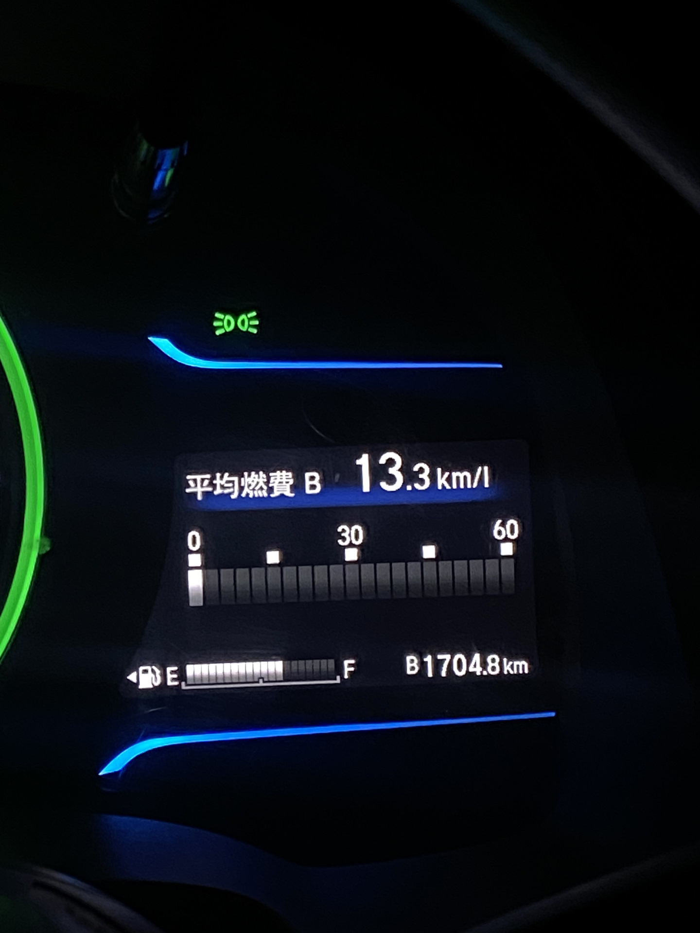 Расход топлива — Honda Shuttle (2G), 1,5 л, 2016 года | заправка | DRIVE2