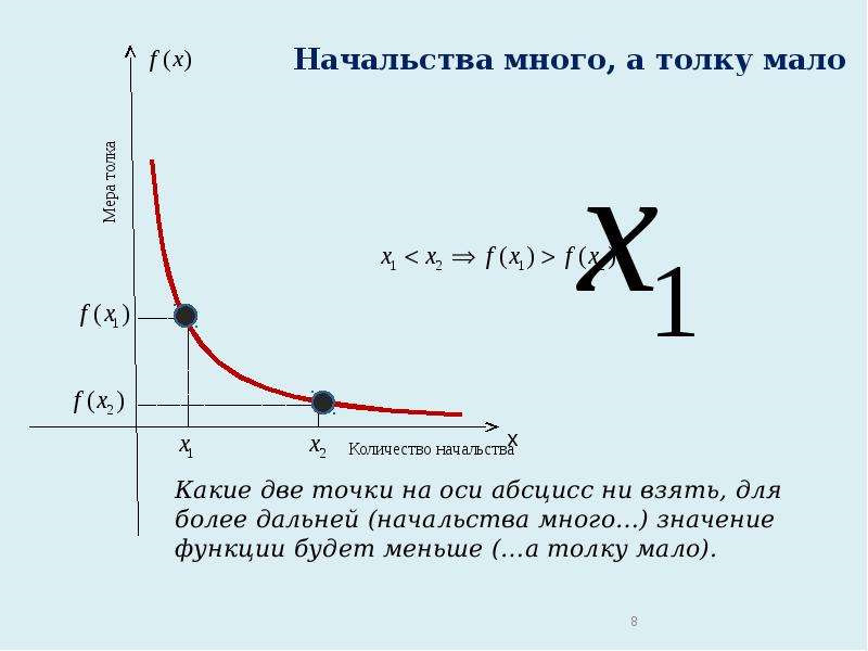 Пословицы в диаграммах