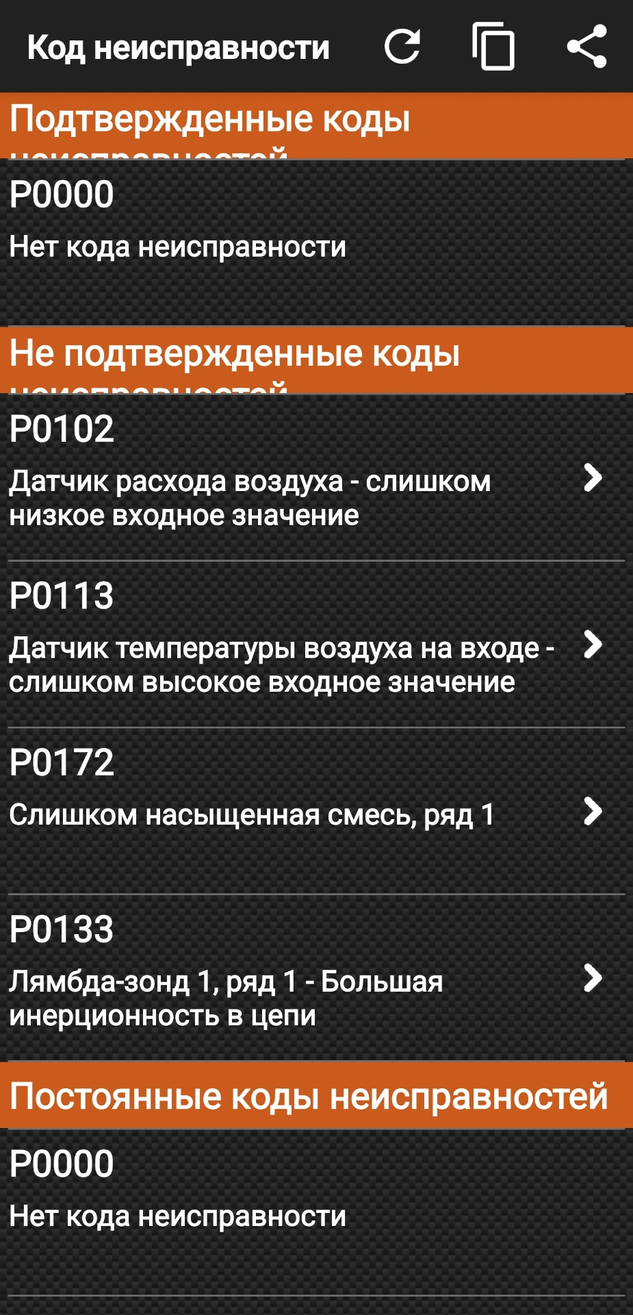ПРИОРА ЛЯМБДА-ЗОНД — DRIVE2