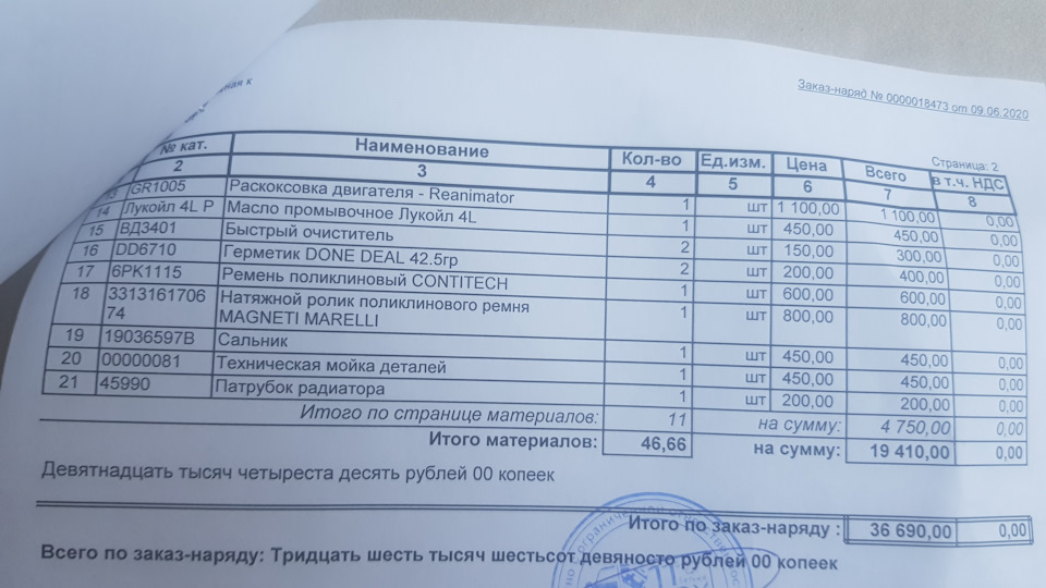 DD6710 Термостойкий черный силиконовый формирователь прок DONE DEAL ...