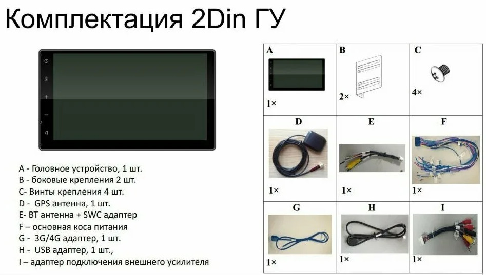 Магнитола Яндекс авто (ya-un702-1a) и подрулевой джостик — Ford Focus ...