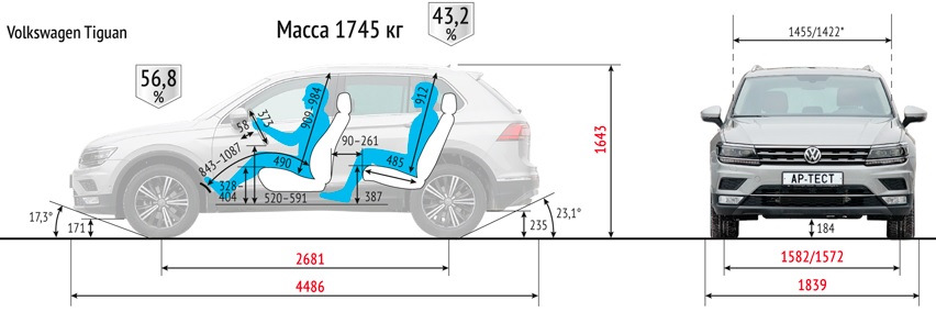 новый Tiguan — BMW X1 (F48). Запчасти на фото: 8431087